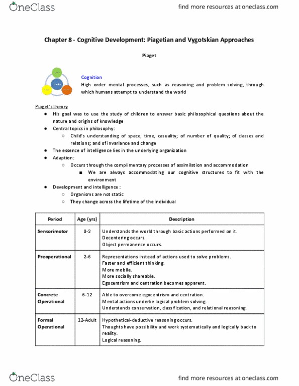 PSY 2105 Chapter Notes - Chapter 8: Logical Reasoning, Egocentrism, Object Permanence thumbnail