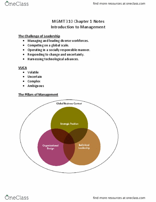 MGMT 310 Lecture Notes - Lecture 1: Trend Analysis, Market Environment, Social Skills thumbnail