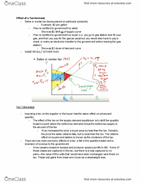 ECON 1 Lecture Notes - Lecture 11: Deadweight Loss, Economic Surplus, Demand Curve thumbnail
