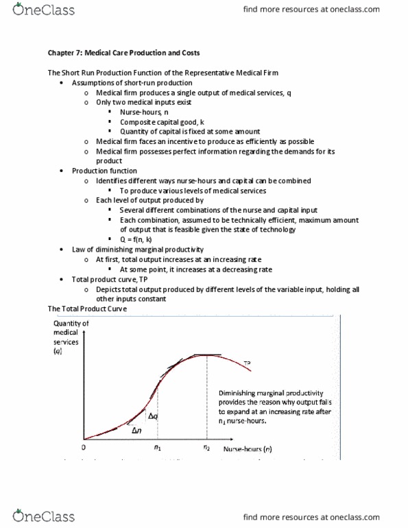 HCMI 3243 Chapter Notes - Chapter 7: Production Function, Capital Good, Marginal Product thumbnail