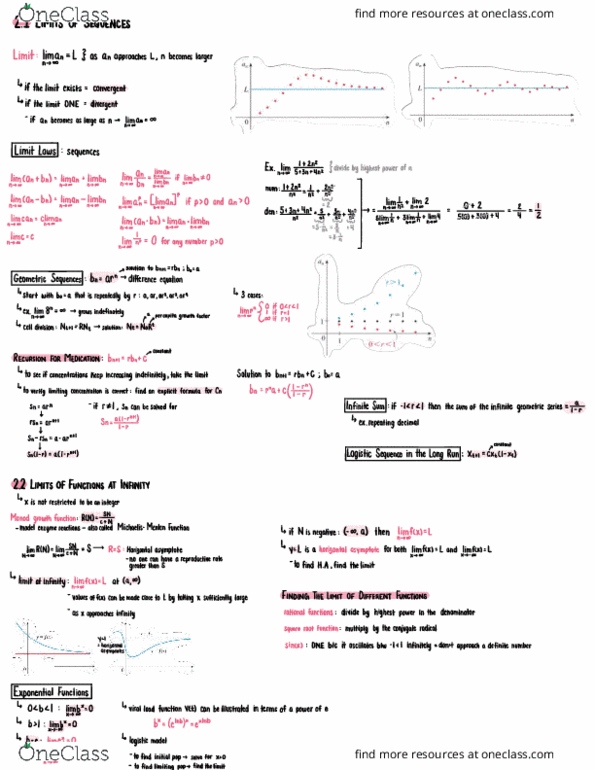 MATH 1505 Chapter Notes - Chapter 2: Limit Of A Function, Asymptote, Classification Of Discontinuities thumbnail