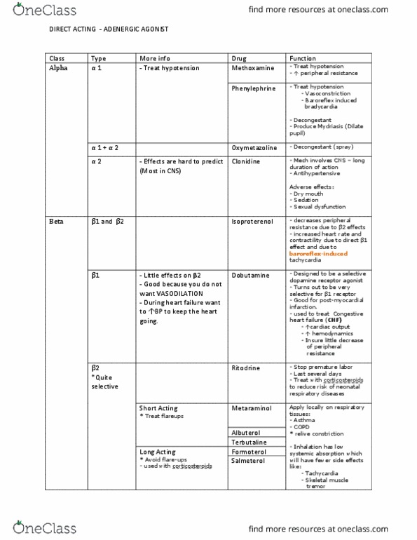 PHIL 2130 Lecture Notes - Lecture 20: Metaraminol, Ritodrine, Baroreflex thumbnail