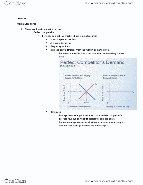 CCT319H5 Lecture Notes - Lecture 8: Marginal Revenue, Demand Curve, Perfect Competition thumbnail