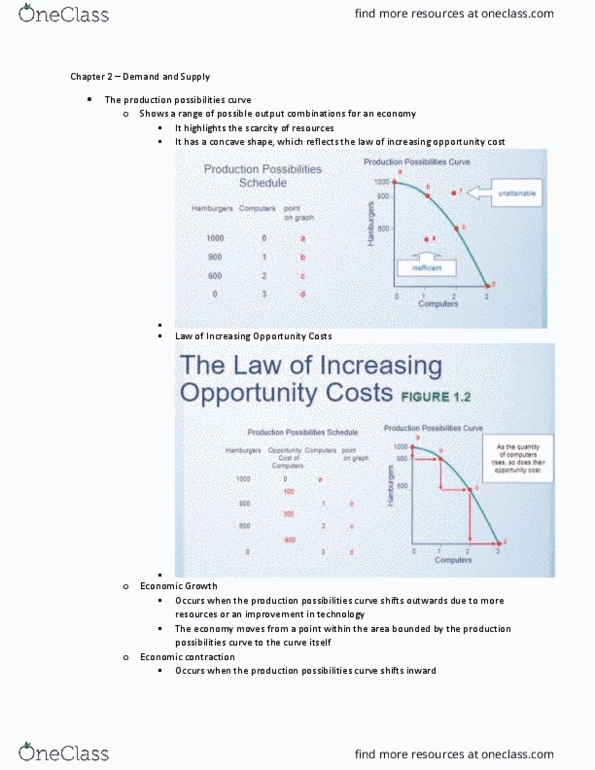 CCT319H5 Lecture Notes - Lecture 2: Demand Curve, Opportunity Cost, Inferior Good thumbnail