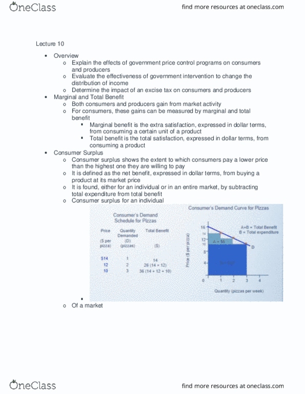 CCT319H5 Lecture Notes - Lecture 10: Economic Surplus, Marginal Utility, Price Controls thumbnail