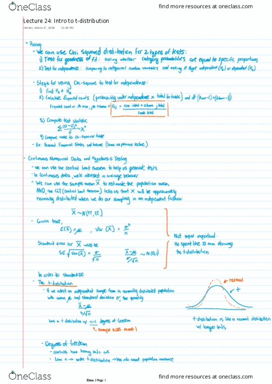 L24 Math 2200 Lecture 24: Lecture 24 Intro to t-distributi (as PDF) thumbnail