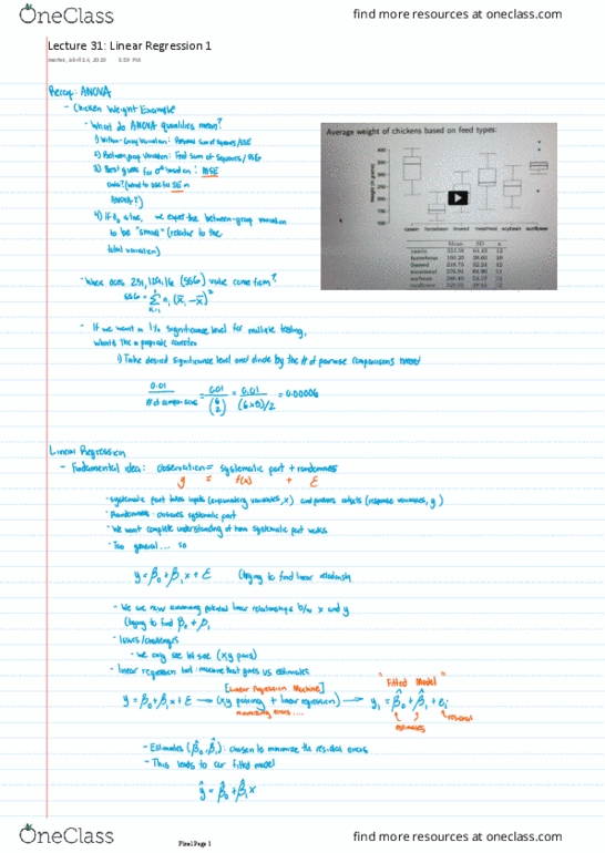 L24 Math 2200 Lecture 31: Lecture 31 Linear Regression 1 (as PDF) thumbnail