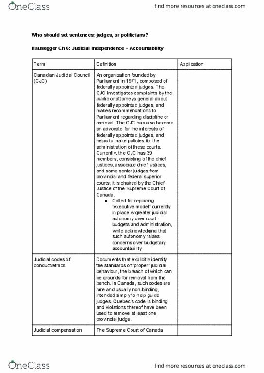 POL 151 Lecture Notes - Lecture 8: Canadian Judicial Council, Mackenzie Valley Pipeline Inquiry, Journal Of The American Chemical Society thumbnail