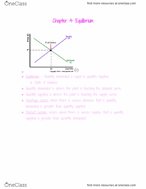 ECON 001A Lecture Notes - Lecture 1: Shortage, Demand Curve, Equilibrium Point thumbnail