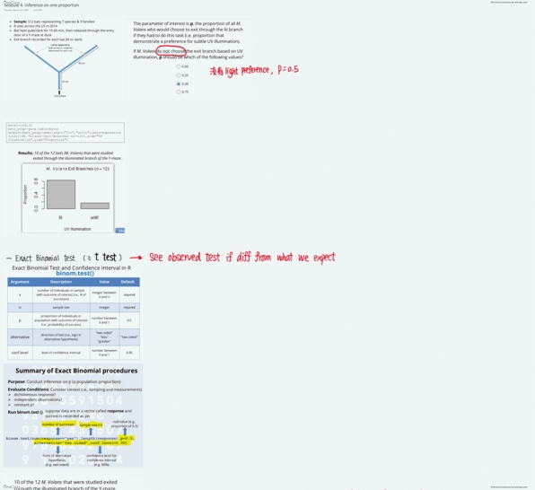 Statistical Sciences 2244A/B Lecture 15: Module 4. Inference on one proportion thumbnail