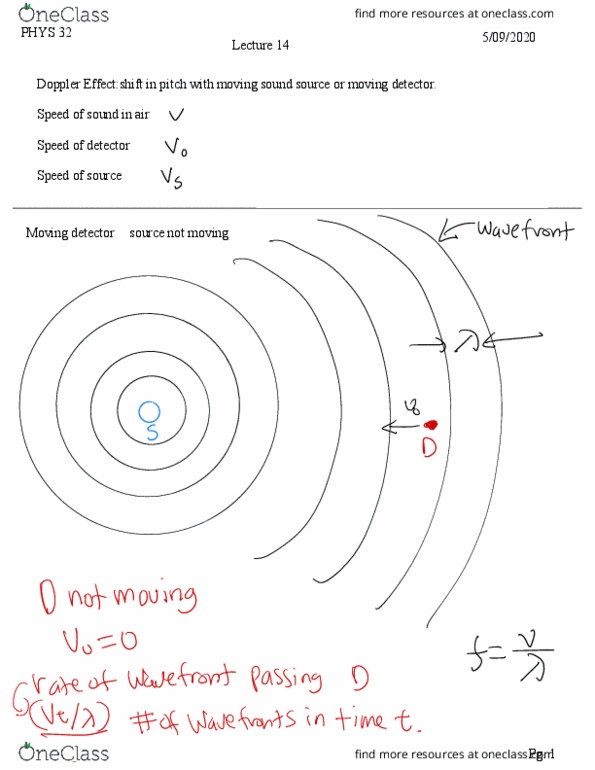 PHYS 32 Lecture Notes - Lecture 14: Wavefront thumbnail