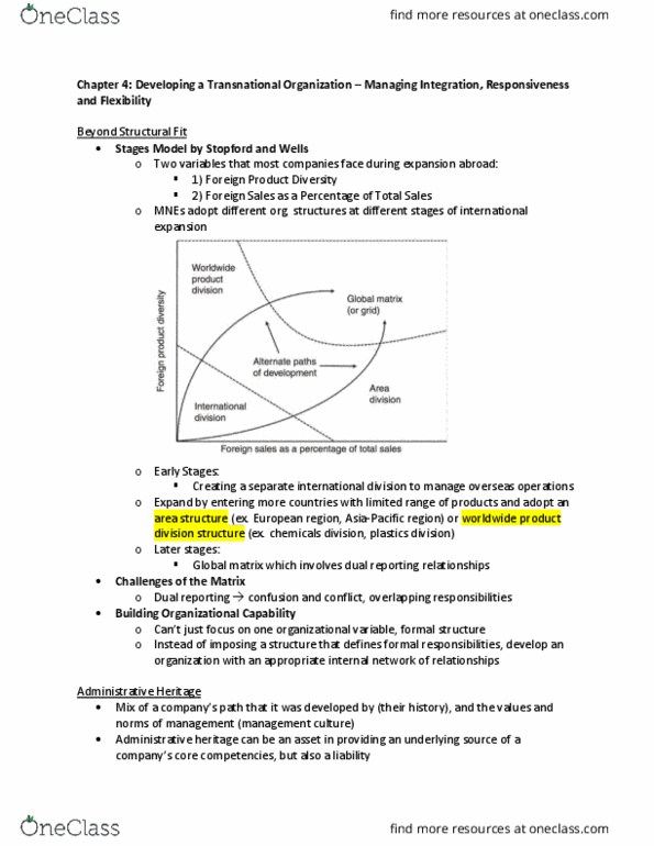 BU491 Chapter Notes - Chapter 4: Management System thumbnail