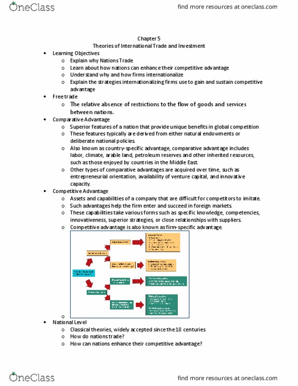 BUSA 3000 Chapter Notes - Chapter 5: Oil Reserves, Competitive Advantage, Comparative Advantage thumbnail