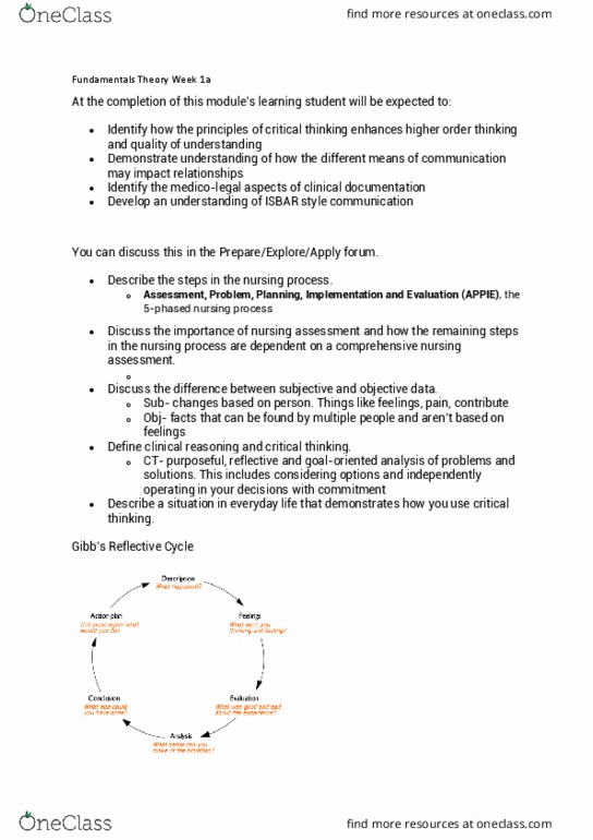 NUR5011 Lecture Notes - Lecture 1: Nursing Assessment, Nursing Process thumbnail