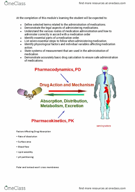 NUR5011 Lecture Notes - Lecture 1: Cirrhosis, Insulin Receptor, Steroid Hormone Receptor thumbnail
