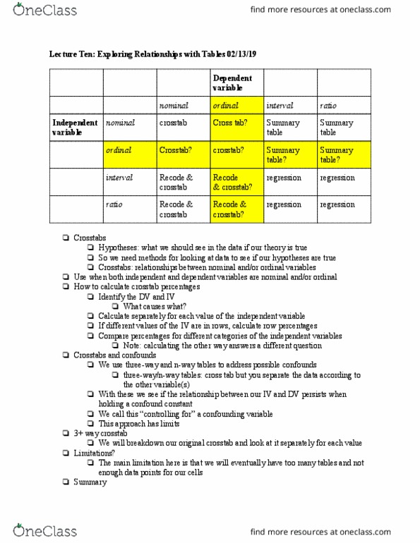 POLI 30 Lecture Notes - Lecture 10: Contingency Table, Confounding, Ordinal Data thumbnail