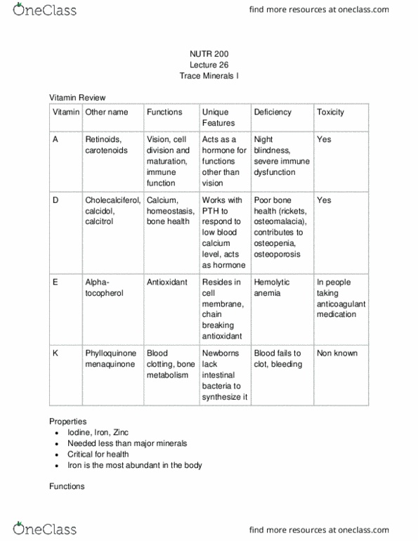 NUTR 200 Lecture Notes - Lecture 26: Phylloquinone, Vitamin K2, Cholecalciferol thumbnail