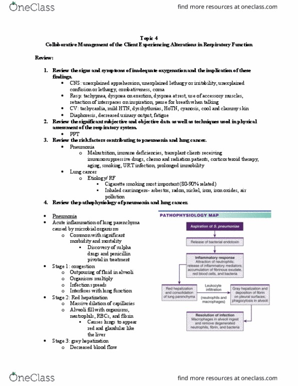 NURS3072 Lecture Notes - Lecture 4: Immunosuppression, Perspiration, Shortness Of Breath thumbnail