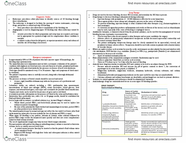 NURS3072 Lecture Notes - Lecture 6: Foley Catheter, Esophageal Varices, Magnesium Hydroxide thumbnail