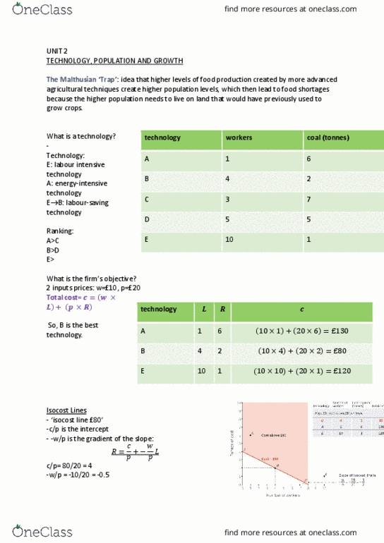 ACCT 210 Lecture Notes - Lecture 3: Malthusian Trap, Isocost, Unit thumbnail