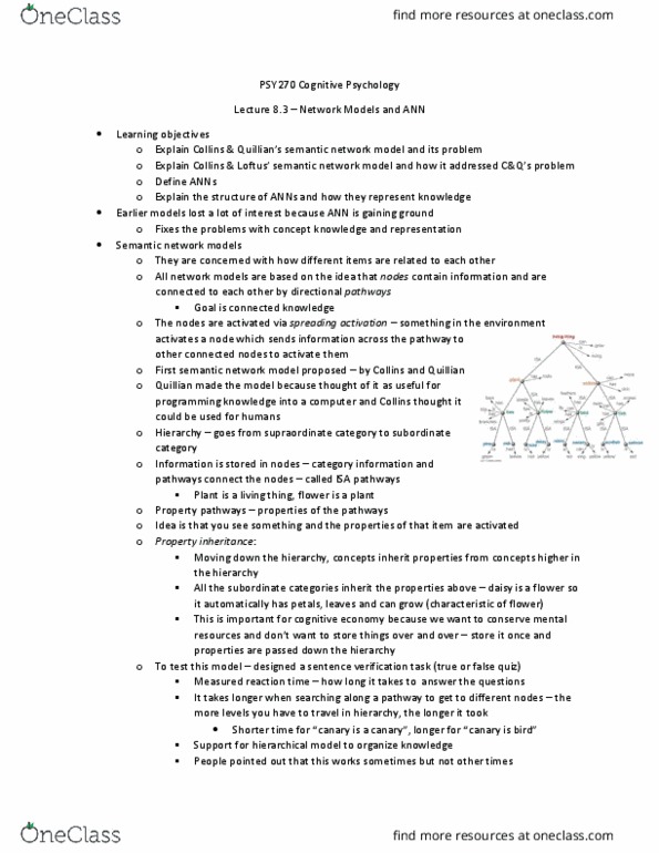 PSY270H5 Lecture Notes - Lecture 8: Semantic Network, Spreading Activation, Artificial Neural Network thumbnail