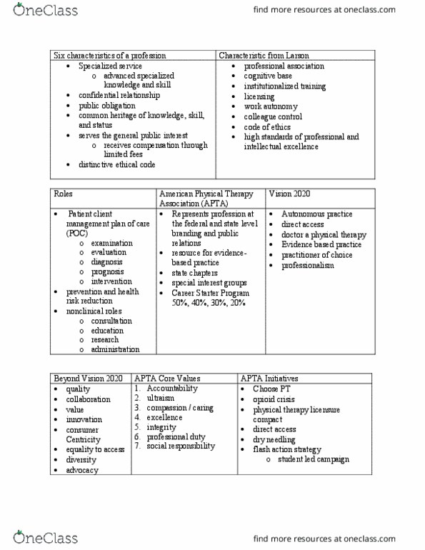 HLTH 2011 Lecture Notes - Lecture 1: Evidence-Based Practice, Ultraist Movement, Opioid Epidemic thumbnail