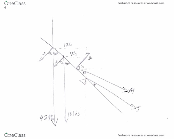 HLSC 3022C Chapter 2: free body diagram example 18 thumbnail