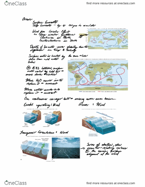 BIO 4130 Lecture Notes - Lecture 7: Coriolis Force, Tidal Force, Algal Bloom thumbnail
