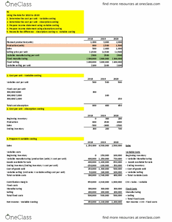BU547 Lecture Notes - Lecture 91: Total Absorption Costing, Variable Cost, Net Income thumbnail