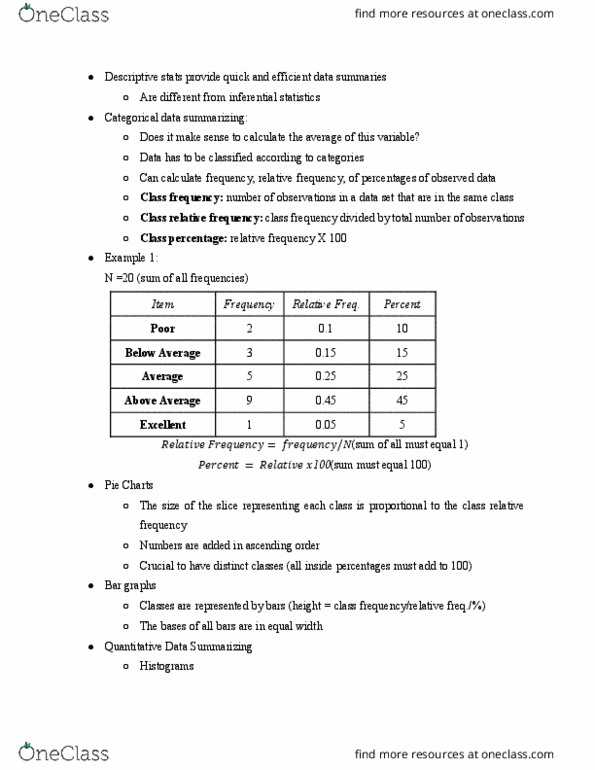 ACMS10145 Lecture Notes - Lecture 2: Statistical Inference, Categorical Variable, Contingency Table thumbnail