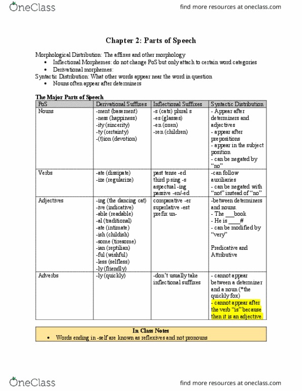 LING 322 Chapter Notes - Chapter 2: Preposition And Postposition thumbnail