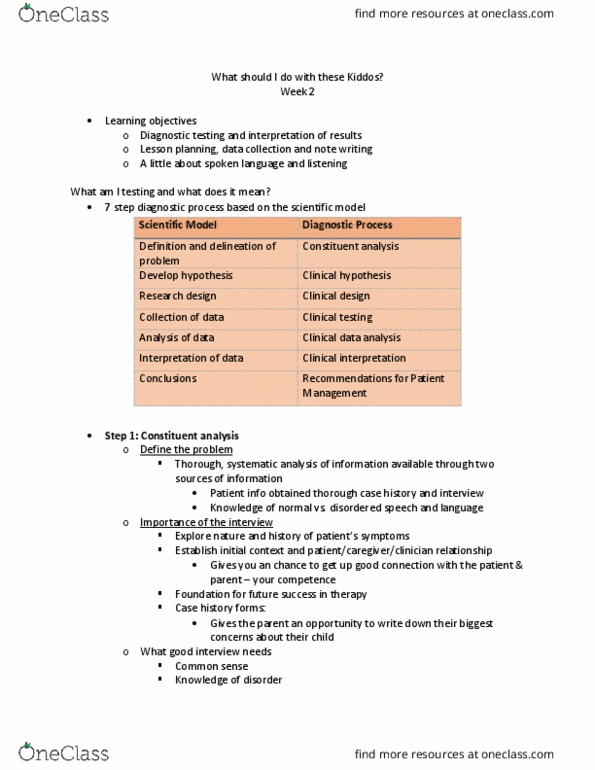 SPA 4400 Lecture Notes - Lecture 2: Speech Disorder, Scientific Modelling, Data Analysis thumbnail