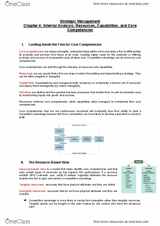 MARKET 1 Lecture Notes - Lecture 17: Competitive Advantage, Resource-Based View, Value Chain thumbnail