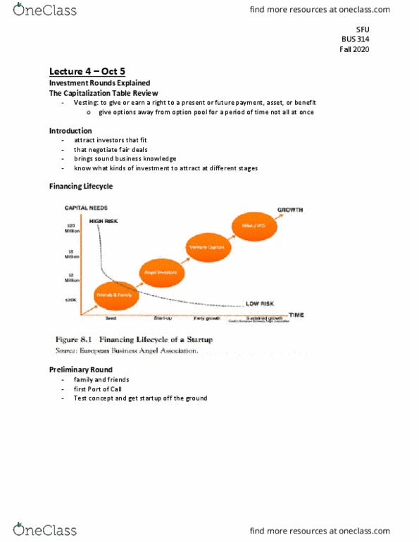 BUS 314 Lecture Notes - Lecture 4: Crowdfunding, Leonardo Dicaprio, Restricted Stock thumbnail