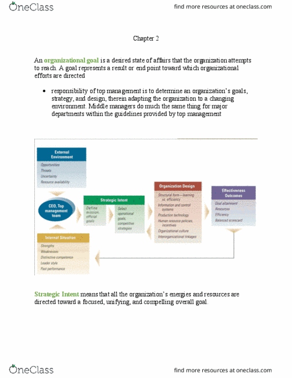 BUS 374 Chapter Notes - Chapter 2: Product Differentiation, Organizational Culture, Competitive Advantage thumbnail