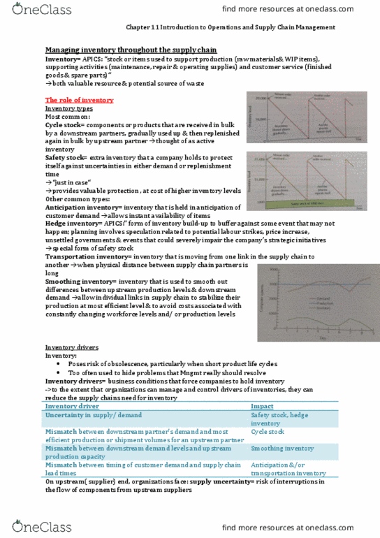 DANCEST 805 Lecture Notes - Lecture 10: Complete Control, Qri, Service Level thumbnail