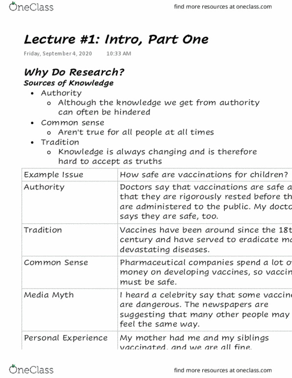 SOC221H5 Lecture Notes - Lecture 1: Participatory Action Research thumbnail