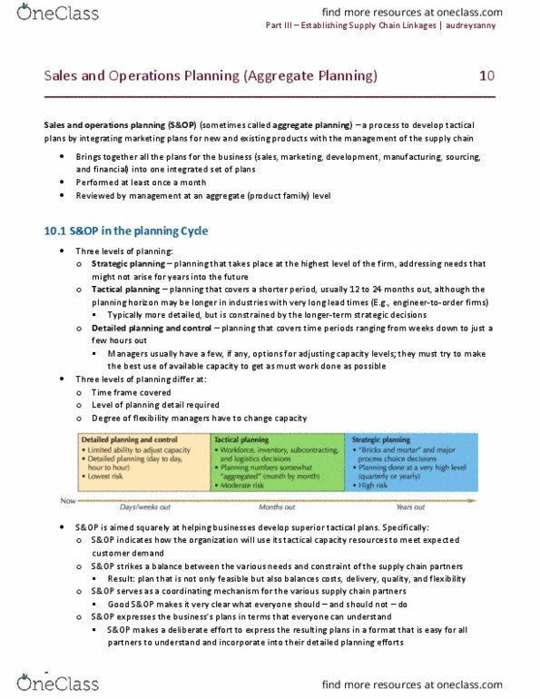 ENG ELC 220 Lecture Notes - Lecture 19: Load Profile, Continual Improvement Process, Management System thumbnail