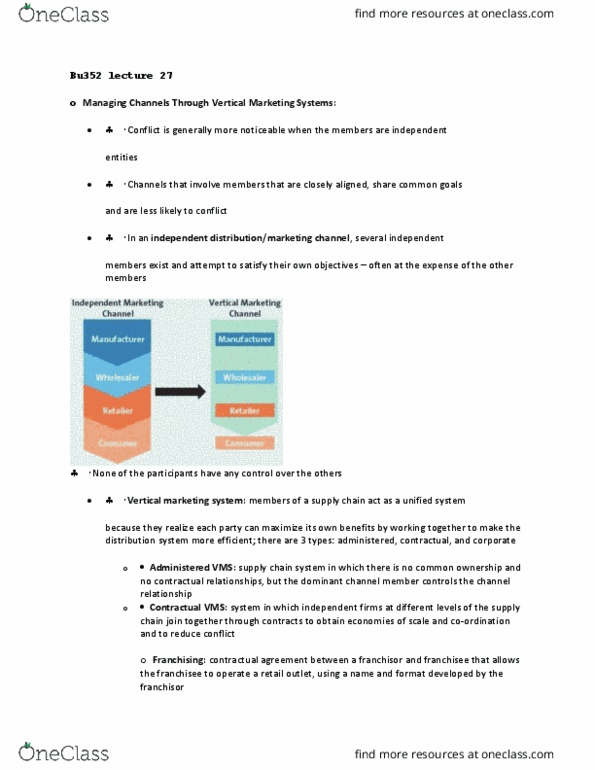 BU352 Lecture Notes - Lecture 27: Franchising, Purchase Order, Electronic Document thumbnail