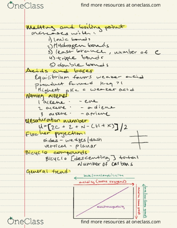 CHE 202 Lecture Notes - Lecture 9: Fischer Projection, Alkene, Boiling Point thumbnail