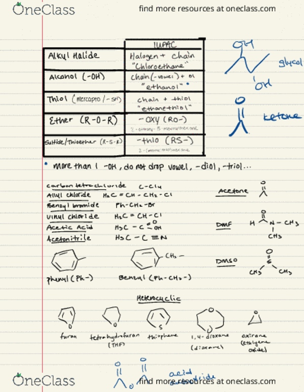CHE 202 Lecture Notes - Lecture 16: Ethylene Oxide, Acetonitrile, Furan thumbnail