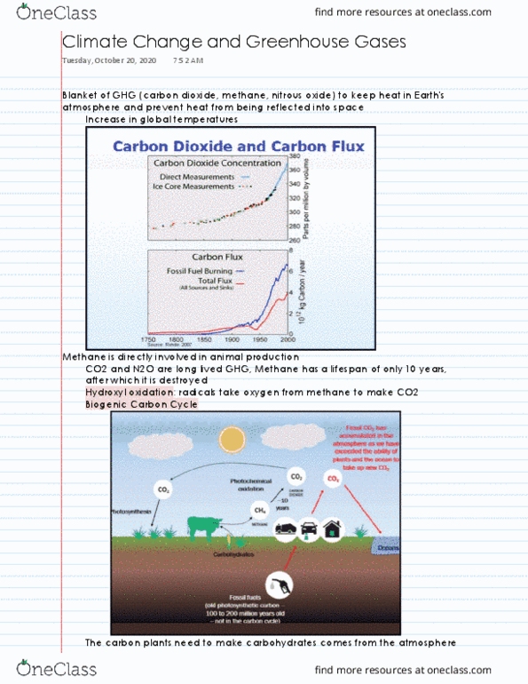 ANS 41 Lecture 4: Climate Change and Greenhouse Gases thumbnail