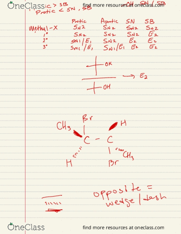 CHE 202 Lecture Notes - Lecture 25: Nitration, Telomerase Reverse Transcriptase thumbnail