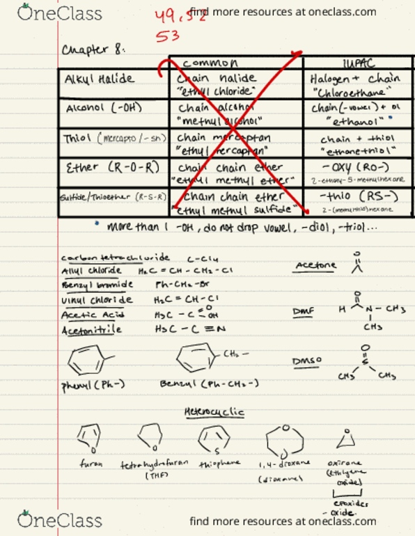 CHE 202 Lecture Notes - Lecture 23: Benzyl Bromide, Allyl Chloride, Thiophene thumbnail