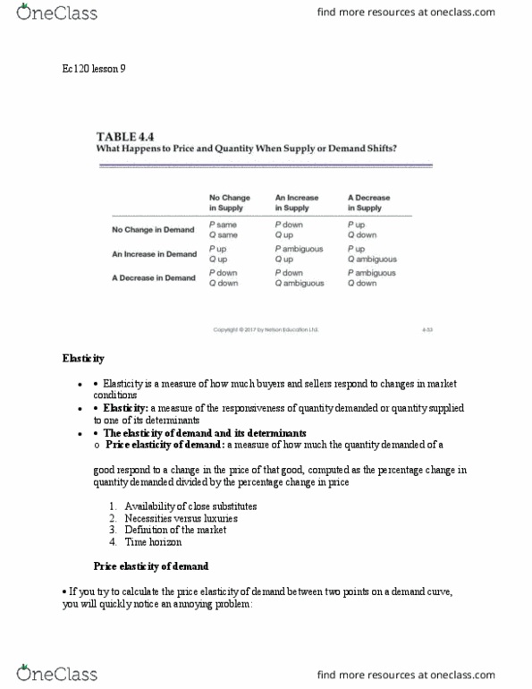 EC120 Lecture Notes - Lecture 9: Demand Curve thumbnail