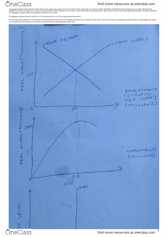 QMS 202 Lecture Notes - Lecture 14: Potential Output, Real Wages, Production Function thumbnail