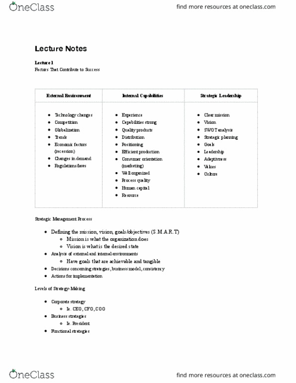 B A 405 Lecture Notes - Lecture 1: Swot Analysis, Strategic Planning, Chief Operating Officer thumbnail