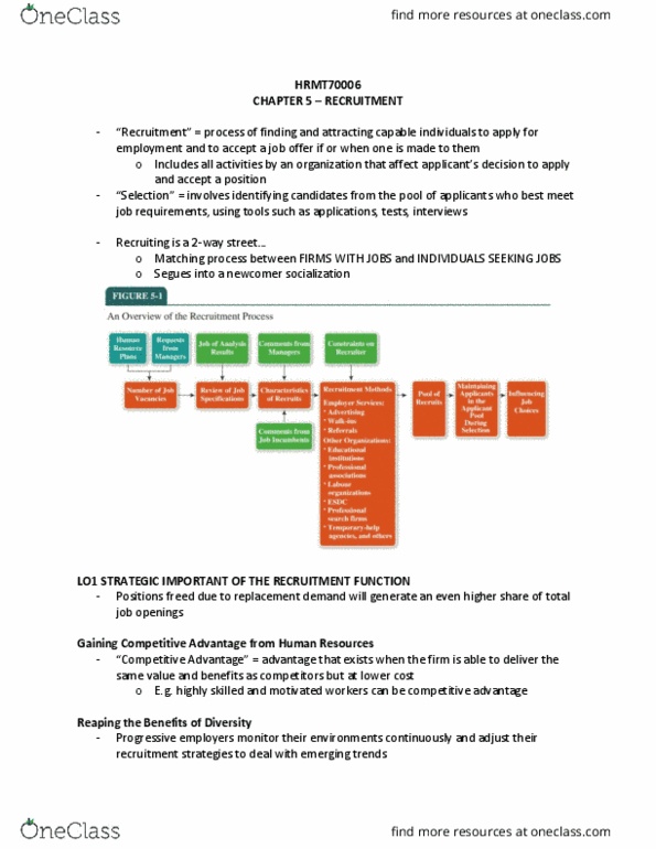 HRMT 70006 Chapter Notes - Chapter 5: Nace International, Job Analysis, Hiring Hall thumbnail