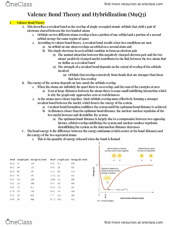CHEM 103 Chapter Notes - Chapter M9Q3: Valence Bond Theory, Valence Electron, Covalent Bond thumbnail