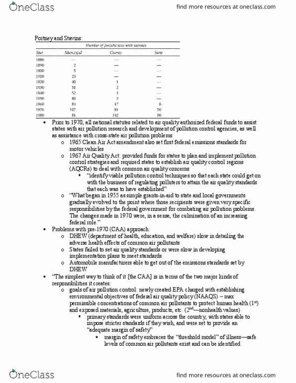 L11 Econ 451 Chapter Notes - Chapter 1: Clean Air Act (United States), National Ambient Air Quality Standards, Threshold Model thumbnail